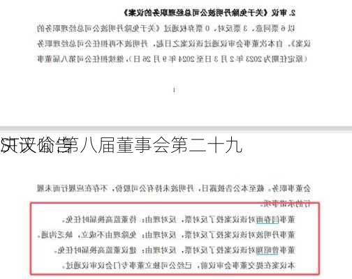 ST天喻:第八届董事会第二十九
决议公告