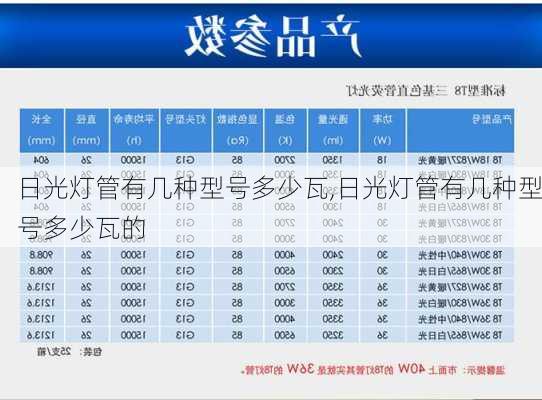 日光灯管有几种型号多少瓦,日光灯管有几种型号多少瓦的