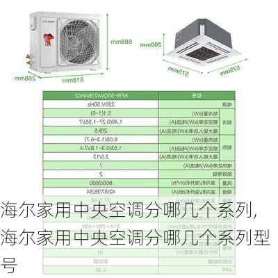 海尔家用中央空调分哪几个系列,海尔家用中央空调分哪几个系列型号