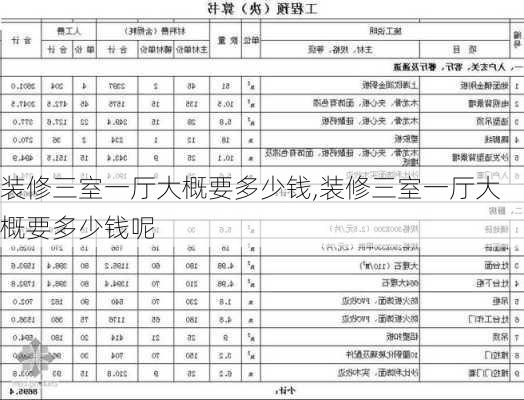 装修三室一厅大概要多少钱,装修三室一厅大概要多少钱呢