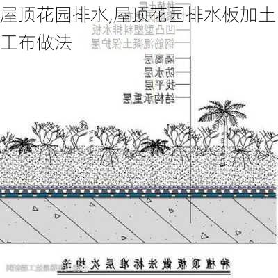 屋顶花园排水,屋顶花园排水板加土工布做法