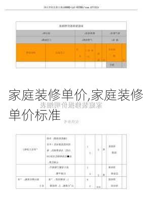 家庭装修单价,家庭装修单价标准