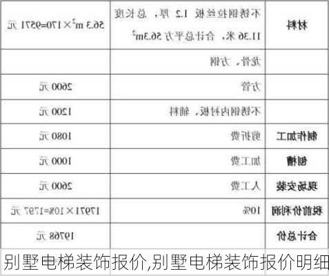 别墅电梯装饰报价,别墅电梯装饰报价明细