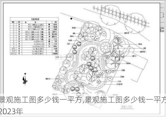 景观施工图多少钱一平方,景观施工图多少钱一平方2023年