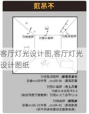 客厅灯光设计图,客厅灯光设计图纸