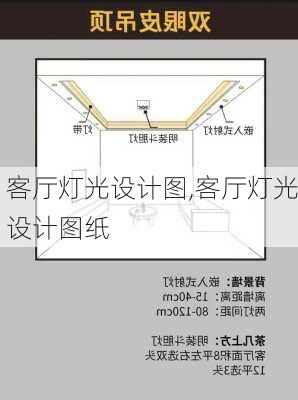 客厅灯光设计图,客厅灯光设计图纸