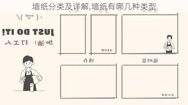 墙纸分类及详解,墙纸有哪几种类型