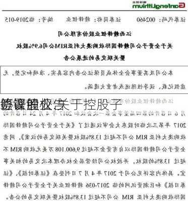 赣锋锂业:关于控股子
签署股权
协议的公告