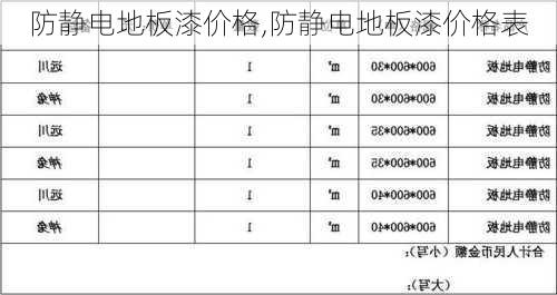 防静电地板漆价格,防静电地板漆价格表