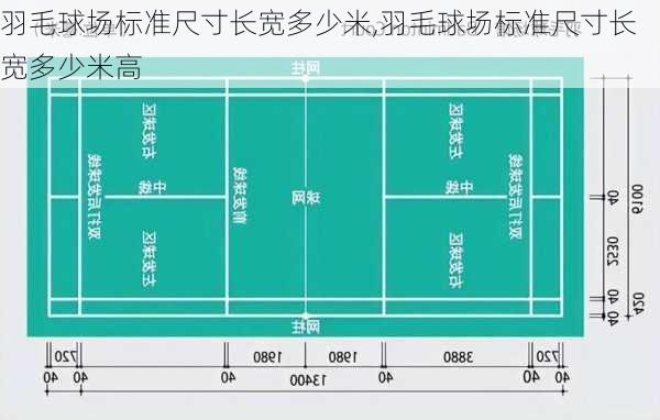 羽毛球场标准尺寸长宽多少米,羽毛球场标准尺寸长宽多少米高