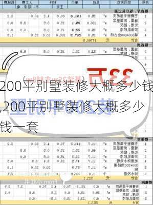 200平别墅装修大概多少钱,200平别墅装修大概多少钱一套