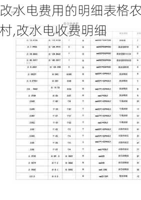 改水电费用的明细表格农村,改水电收费明细