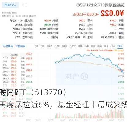 质变时刻？
股互联网ETF（513770）盘中再度暴拉近6%，基金经理丰晨成火线解读！