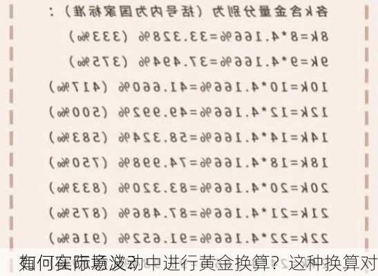 如何在市场波动中进行黄金换算？这种换算对
有何实际意义？