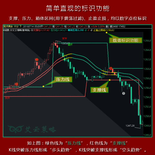 印尼金川期货
如何影响
决策？这种期货
动态有哪些关键观察点？