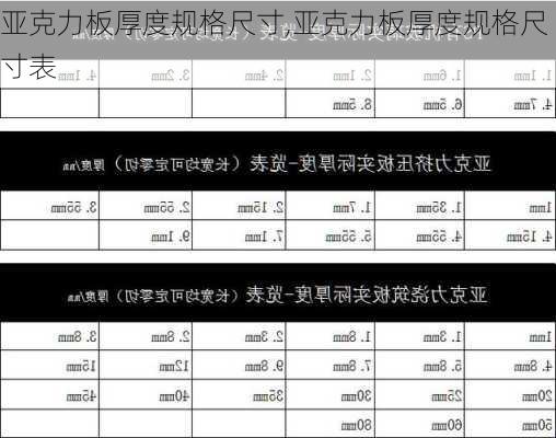 亚克力板厚度规格尺寸,亚克力板厚度规格尺寸表