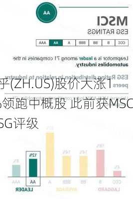 知乎(ZH.US)股价大涨11%领跑中概股 此前获MSCI ESG评级
