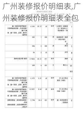 广州装修报价明细表,广州装修报价明细表全包