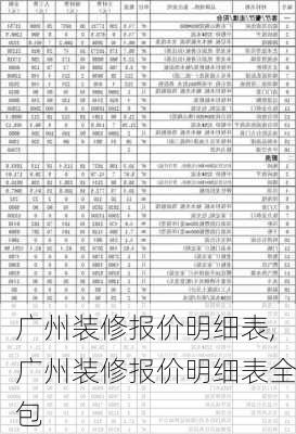 广州装修报价明细表,广州装修报价明细表全包