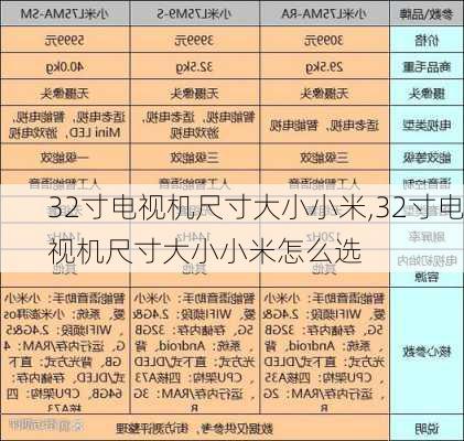 32寸电视机尺寸大小小米,32寸电视机尺寸大小小米怎么选