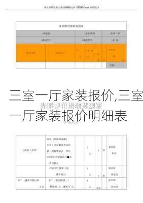 三室一厅家装报价,三室一厅家装报价明细表