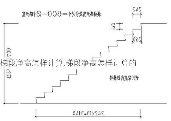 梯段净高怎样计算,梯段净高怎样计算的