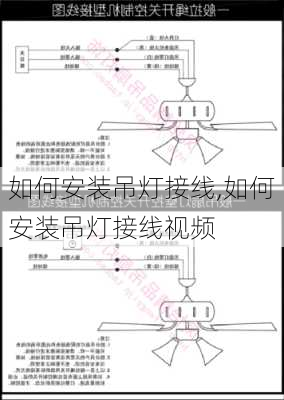 如何安装吊灯接线,如何安装吊灯接线视频