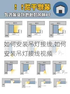 如何安装吊灯接线,如何安装吊灯接线视频