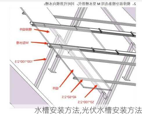 水槽安装方法,光伏水槽安装方法