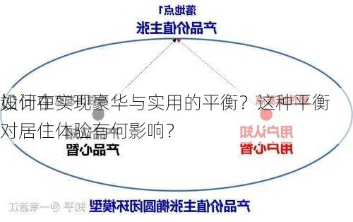 如何在
设计中实现豪华与实用的平衡？这种平衡对居住体验有何影响？