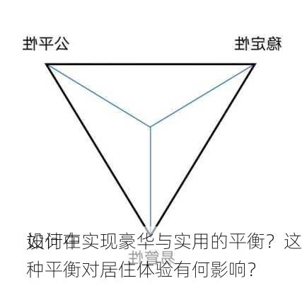 如何在
设计中实现豪华与实用的平衡？这种平衡对居住体验有何影响？