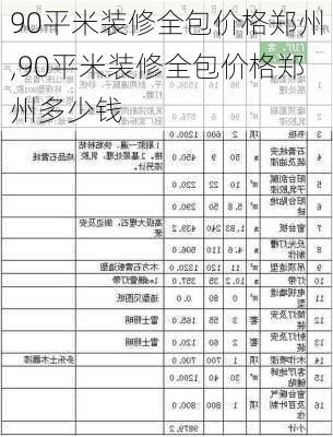 90平米装修全包价格郑州,90平米装修全包价格郑州多少钱