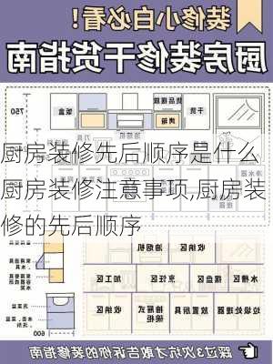 厨房装修先后顺序是什么 厨房装修注意事项,厨房装修的先后顺序