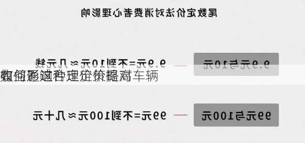 如何通过合理定价提高
收益？这种定价策略对车辆
有何影响？