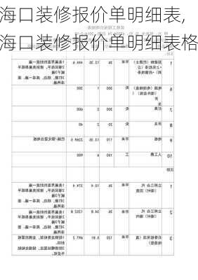 海口装修报价单明细表,海口装修报价单明细表格