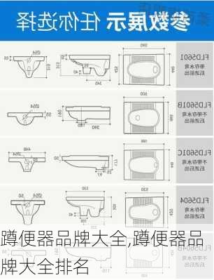 蹲便器品牌大全,蹲便器品牌大全排名