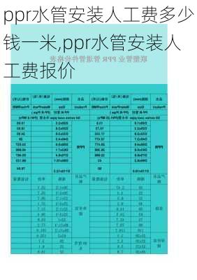 ppr水管安装人工费多少钱一米,ppr水管安装人工费报价