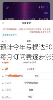 
预计今年亏损达50亿拟将Chat
每月订阅费逐步涨至44
