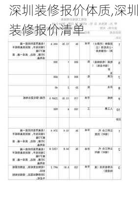 深圳装修报价体质,深圳装修报价清单