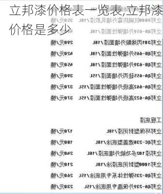 立邦漆价格表一览表,立邦漆价格是多少