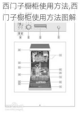 西门子橱柜使用方法,西门子橱柜使用方法图解