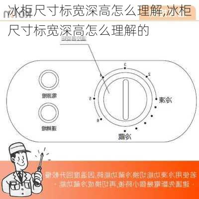 冰柜尺寸标宽深高怎么理解,冰柜尺寸标宽深高怎么理解的