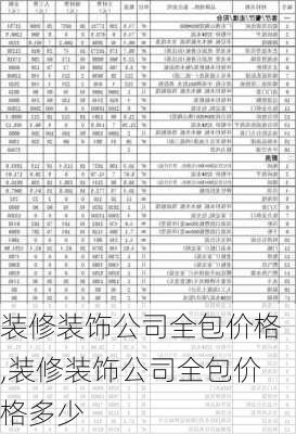 装修装饰公司全包价格,装修装饰公司全包价格多少