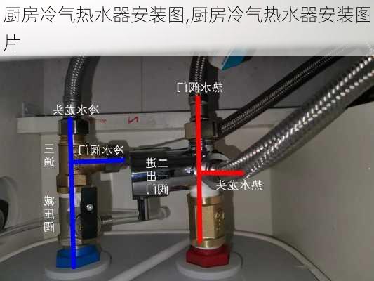 厨房冷气热水器安装图,厨房冷气热水器安装图片