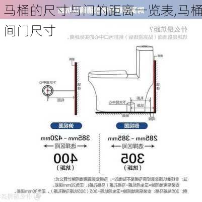 马桶的尺寸与门的距离一览表,马桶间门尺寸