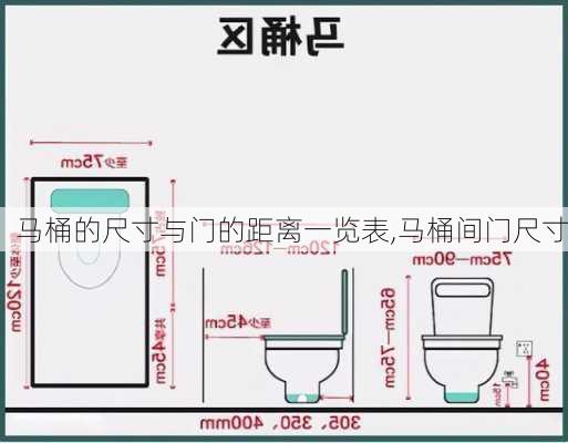 马桶的尺寸与门的距离一览表,马桶间门尺寸