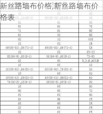 新丝路墙布价格,新丝路墙布价格表