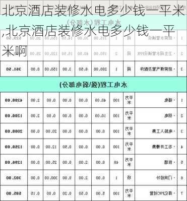 北京酒店装修水电多少钱一平米,北京酒店装修水电多少钱一平米啊