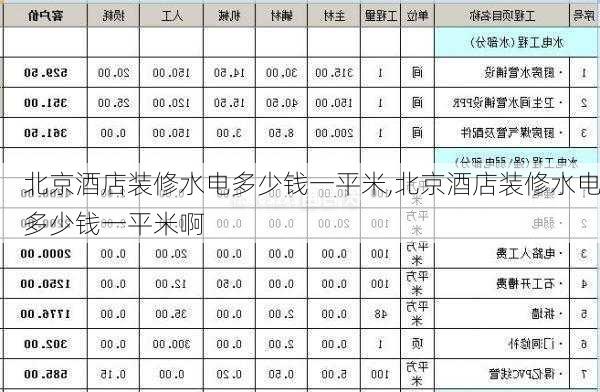 北京酒店装修水电多少钱一平米,北京酒店装修水电多少钱一平米啊