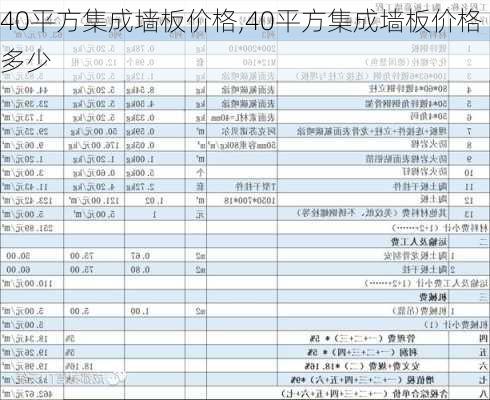 40平方集成墙板价格,40平方集成墙板价格多少